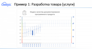 Шаблон Excel 
