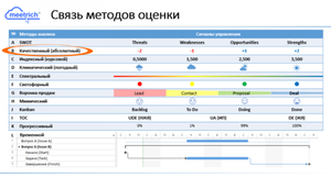 Шаблон Excel 