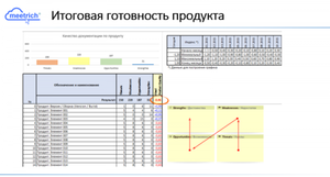 Шаблон Excel 